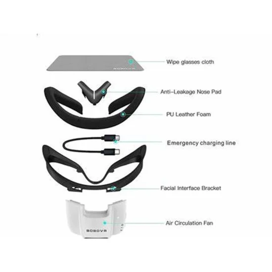 Gamax Oculus Quest 2 Air Recirculating Breathing Mask